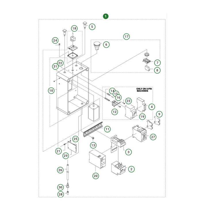 Skrzynka Elektryczna Pp 325 E, 400V 4-Pin w grupie w GPLSHOP (5054006-02)