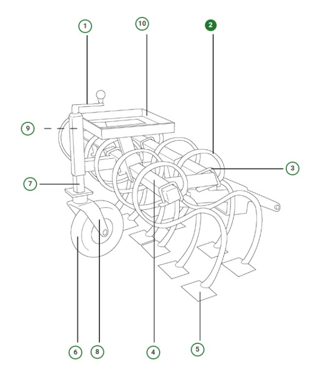 S-Stick 5886840-01 w grupie w GPLSHOP (5886840-01)