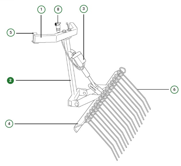Załącznik 5886849-01 w grupie w GPLSHOP (5886849-01)