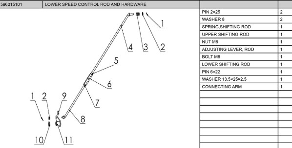  w grupie  w GPLSHOP (5960151-01)