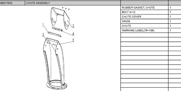  w grupie  w GPLSHOP (5960176-02)