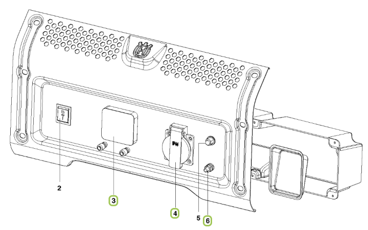 Panel w grupie  w GPLSHOP (5967022-01)