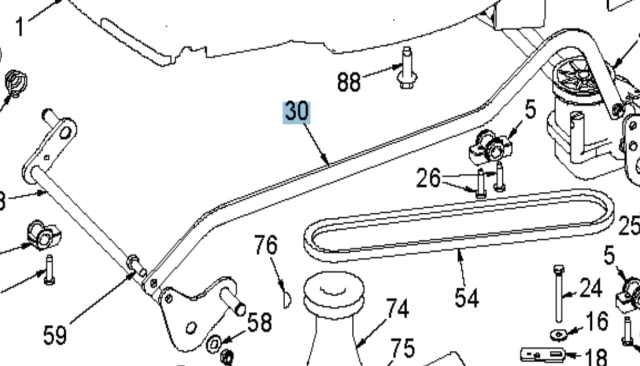 Ustawienie ortezy genialne