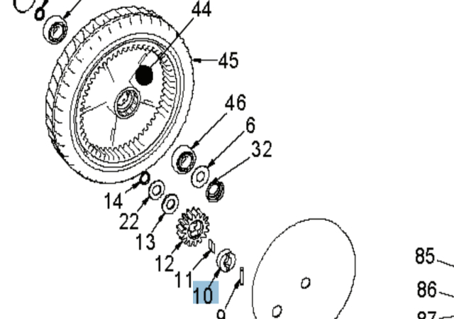 Rękaw przesuwny Genialny