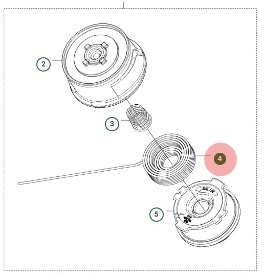 Trymer Lina Silent 2.0