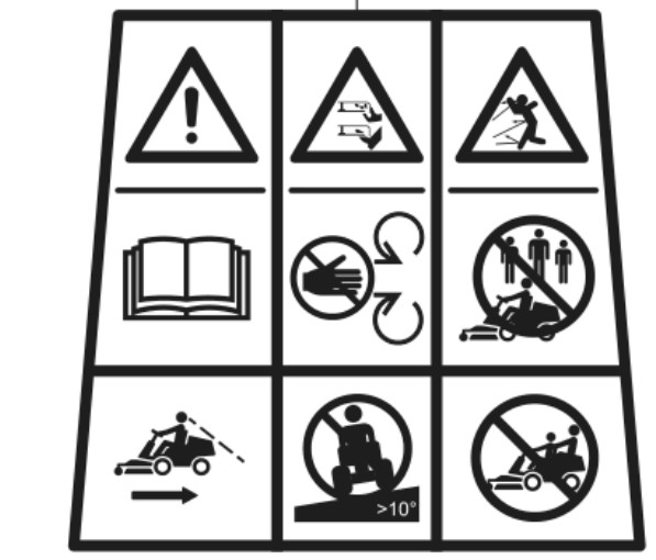 Naklejka startowa/ostrzegawcza R100/Batte