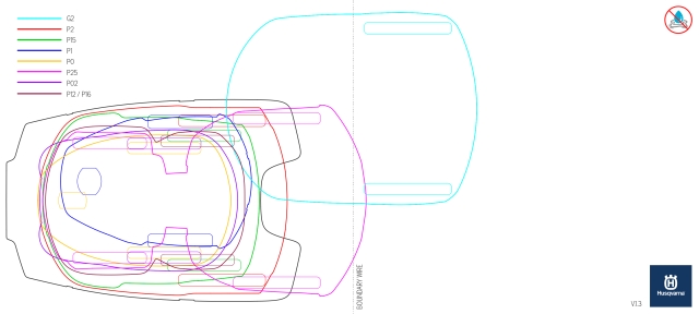 Rysunek poglądowy stołu warsztatowego Automower® 2019