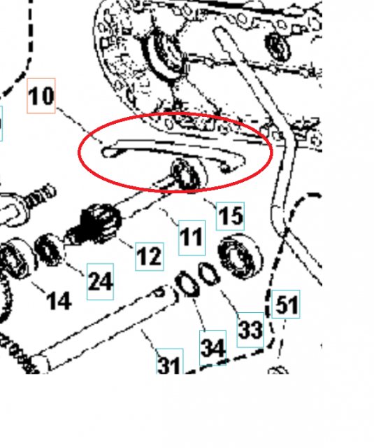 Działanie 5986804-01