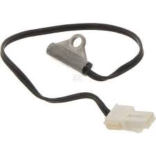 Zespół drutu-Thermis