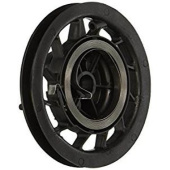 Koło liniowe ze sprężyną Koło liniowe ze sprężyną