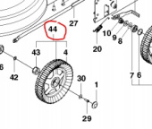 Koło napędowe Five Obręcz z blachy, czerwona Koło napędowe Five Obręcz z blachy, czerwona