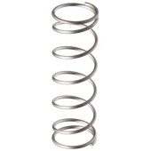 Działanie Działanie