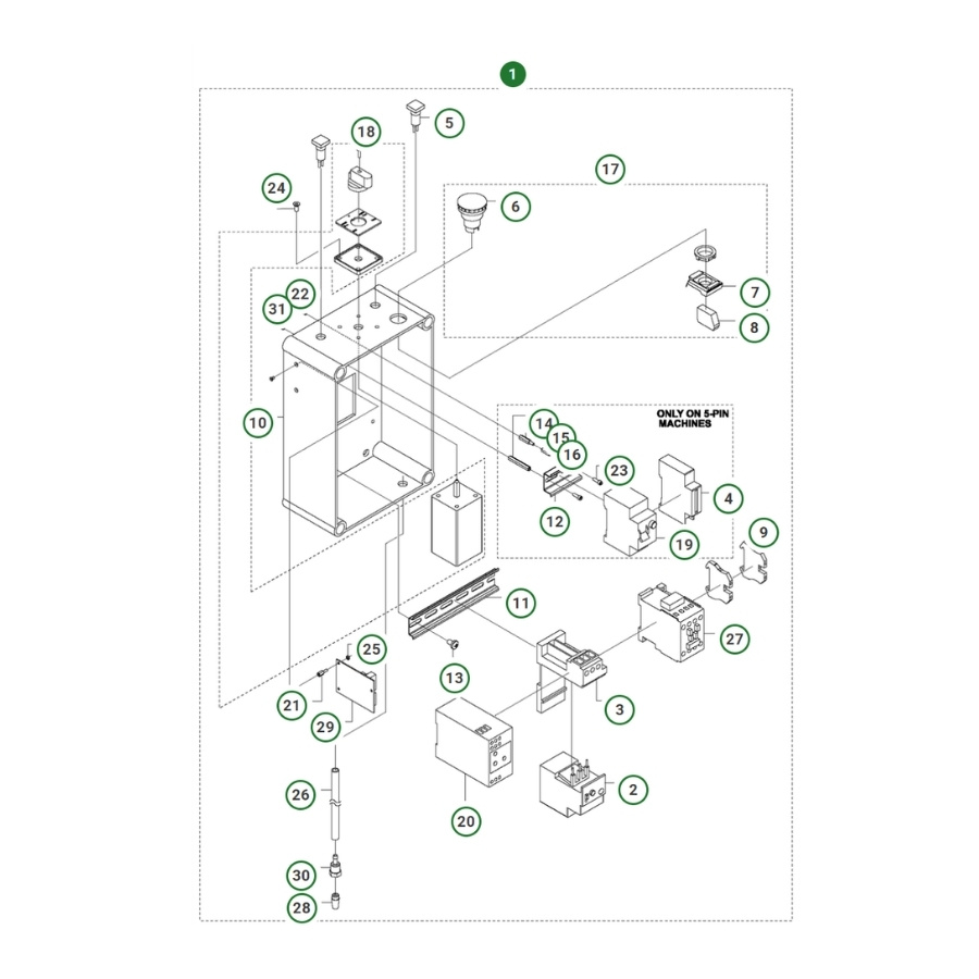 Skrzynka Elektryczna Pp 325 E, 400V 5-Pin