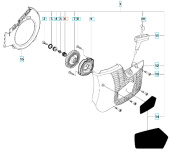 Działanie Działanie