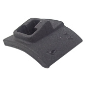 Dławienie implementacji Dławienie implementacji