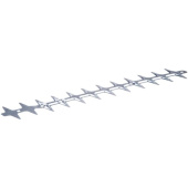 Osłona ostrza Osłona ostrza