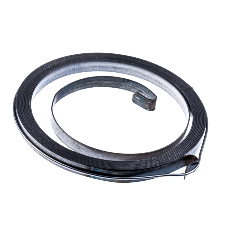 Działanie 5216182-01