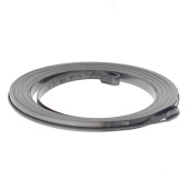 Działanie Działanie