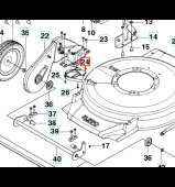 Ochrona paska Ochrona paska