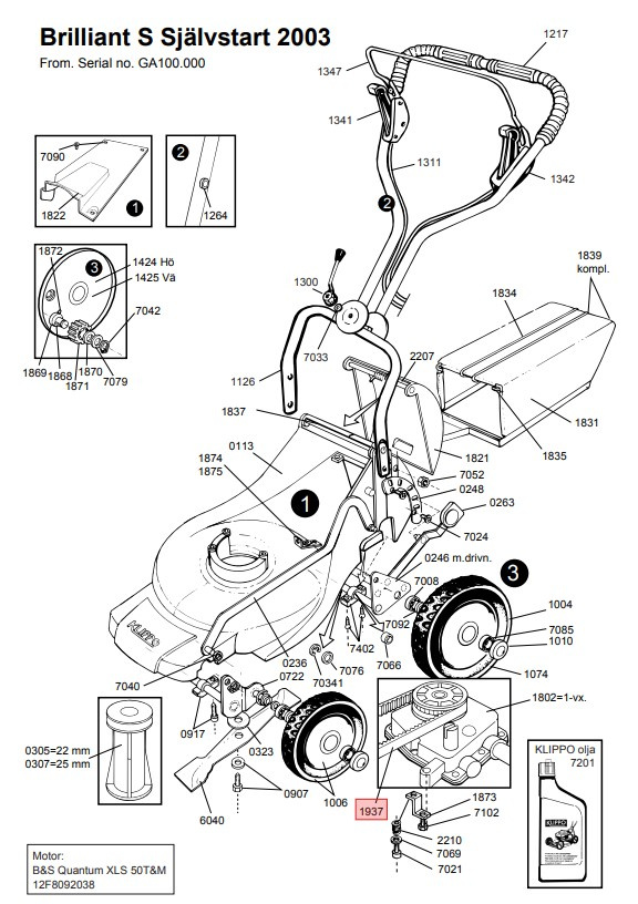Pasek klinowy genialny