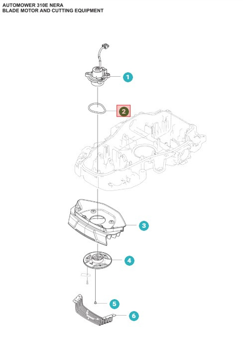Uszczelka silnika tnącego