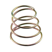 Działanie Działanie