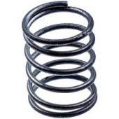 Działanie Działanie