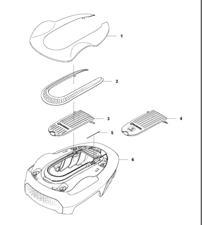 OSŁONA GARDENA Sileno City, Life smart