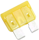 Bezpiecznik Bezpiecznik