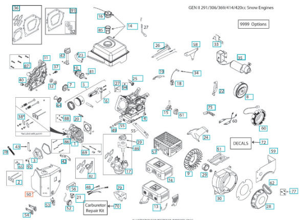 Zespół skrzynki nagrzewnicy – śnieg 5324292-06