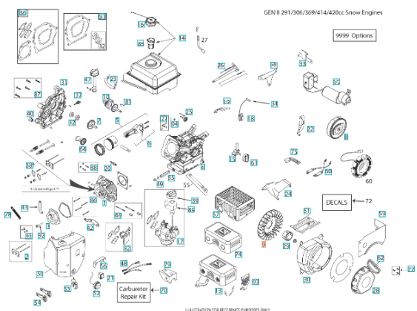 Wentylator koła zamachowego 5324292-38