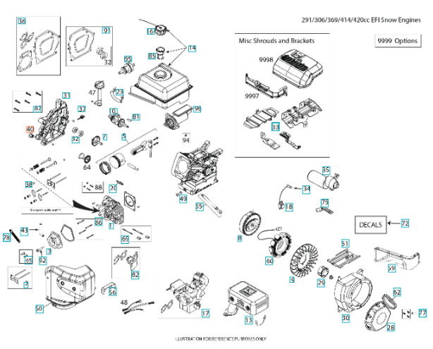Korek oleju 5324292-42