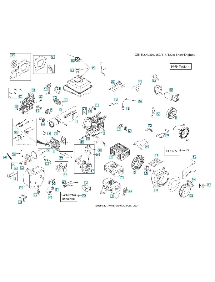Pokrywa Zaworów 5324293-03