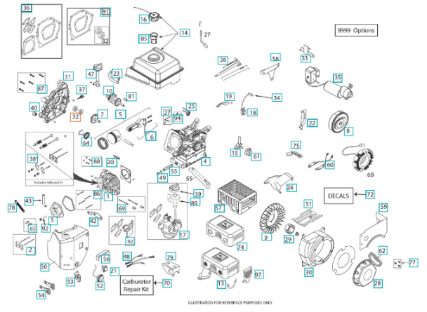 Zestaw uszczelek 5324293-16