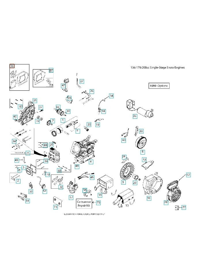 Zestaw uszczelek 5324296-01