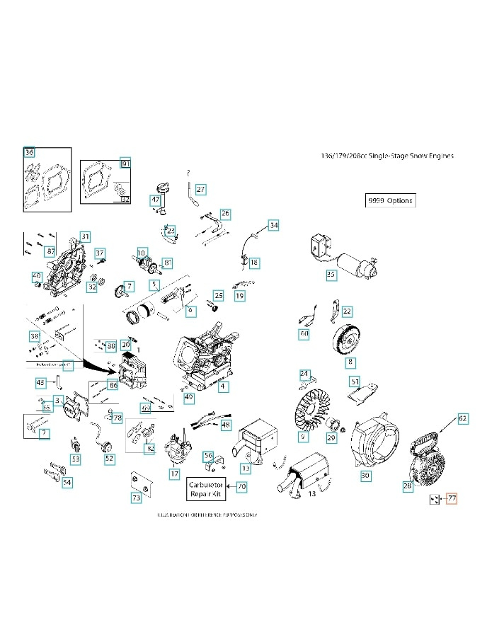 Zestaw śrub 5324326-88