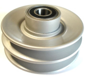 Koło środkowe Koło środkowe