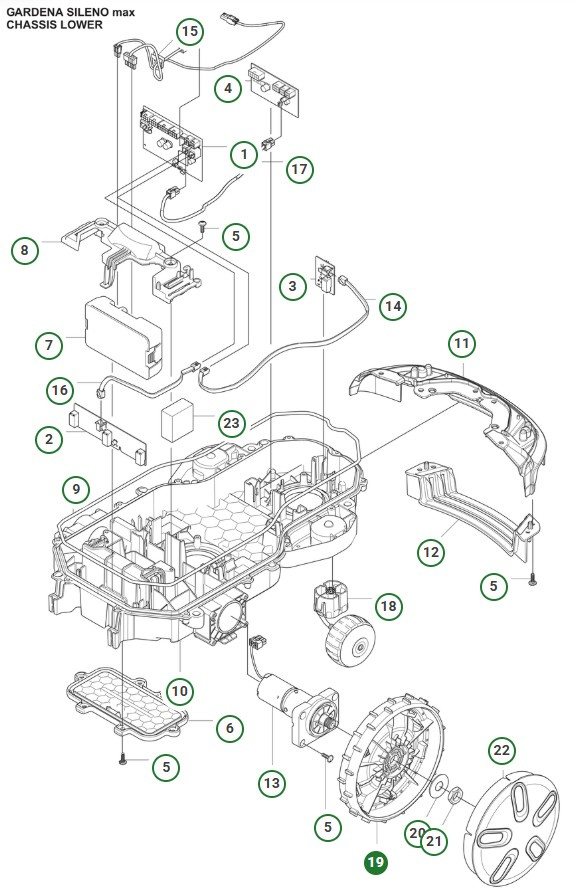 Koło napędowe Gardena Sileno Max, Sileno Free