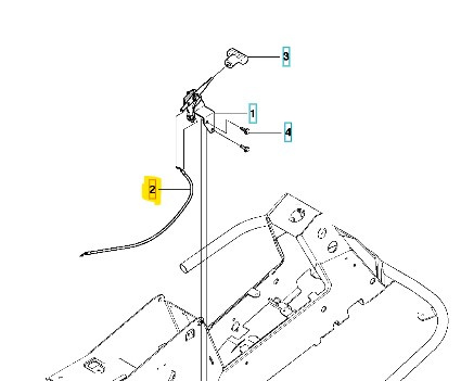 Drut Rider 213C, 214, 214C, 216, 318, 318X, 320AWD, 13C, 11