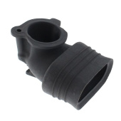 Zakręt wlotowy Zakręt wlotowy