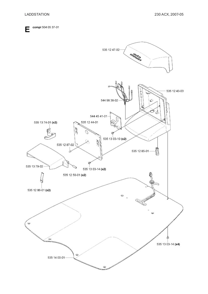 WIĄZKA ELEKTRYCZNA Stacja ładowania