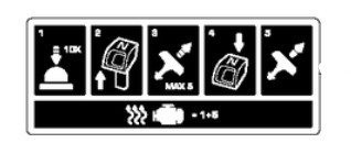 Naklejka Przypomnienie O Uruchomieniu 5858920-01