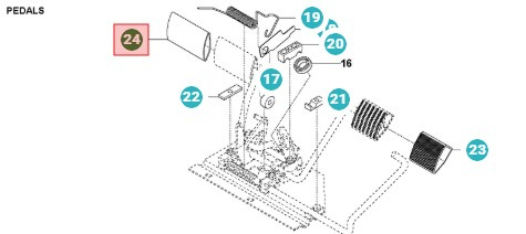 Guma pedału: 102 mm