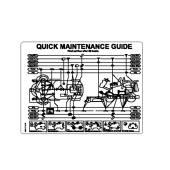 Naklejka Serwisowa P500D 5871114-01 Naklejka Serwisowa P500D 5871114-01