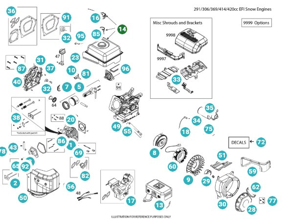 Zbiornik paliwa Zespół zbiornika paliwa-