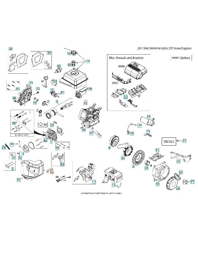 Osłona przepustnicy Vapor Shi