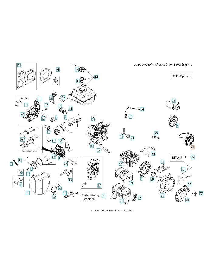 Generator 5973603-01