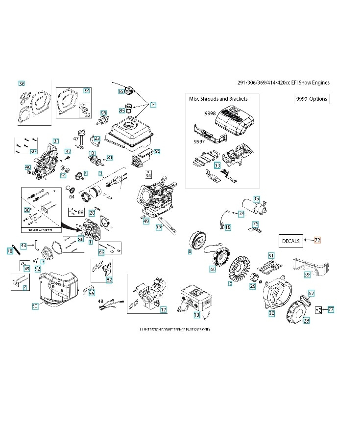 Zestaw etykiet Label Hop (Sksn6021)