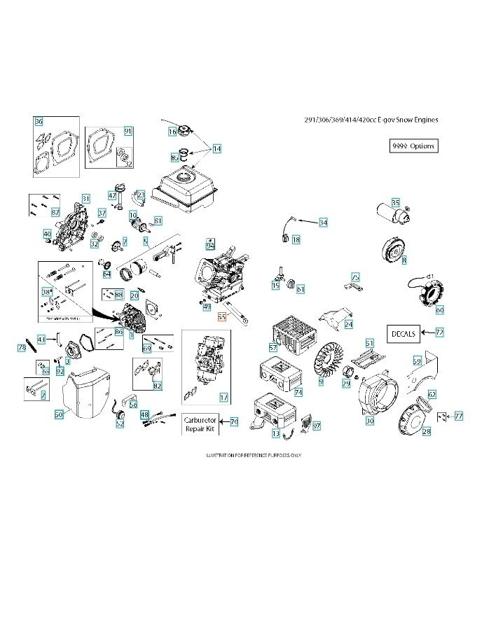 Kabel sterujący, przewód, podgrzewacz, Li