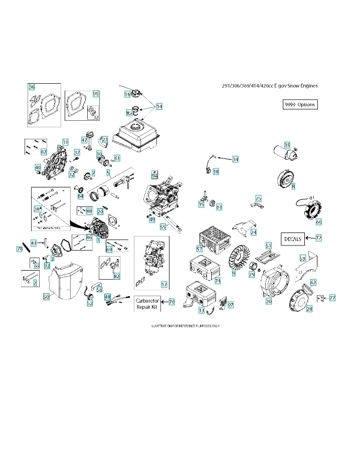 Zestaw pudełkowy, podgrzewacz, pudełko